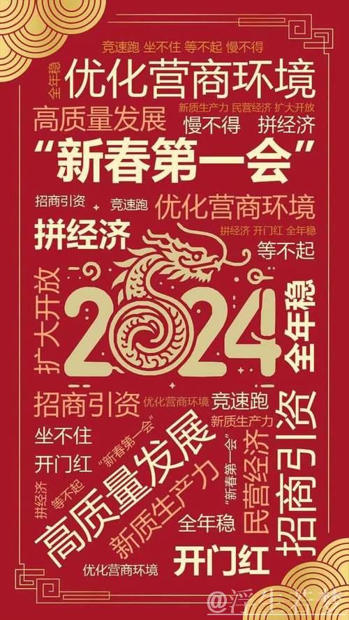 财经聚焦丨各地“新春第一会”释放高质量发展强劲信号 财经聚焦丨各地“新春第一会”释放高质量发展强劲信号