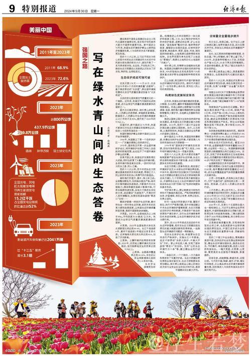 经济日报:培育服务消费新增长点丨做好下半年经济工作 经济日报:培育服务消费新增长点丨做好下半年经济工作