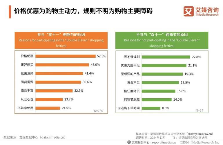 “中国市场活力尽显：从‘反向代购’看消费趋势”