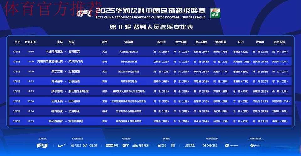 2016盘点：裁判执法水平稳步提升