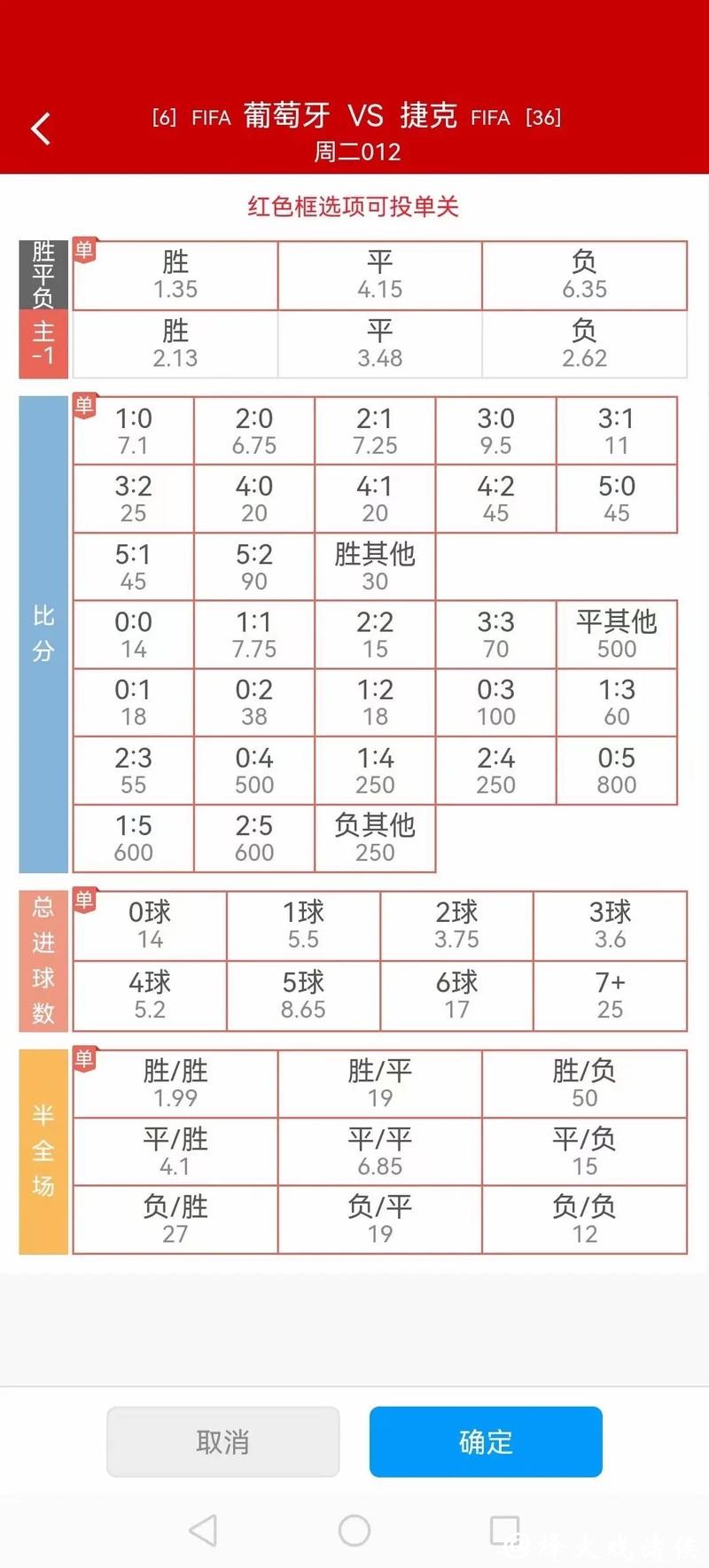 世界杯竞猜与赔率分析：轻松提高中奖率
