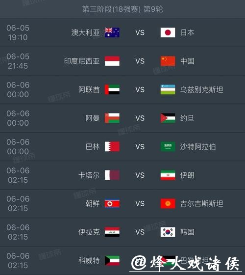 2026世界杯外围赛各队晋级机会预测 2026世界杯外围赛各队晋级机会预测