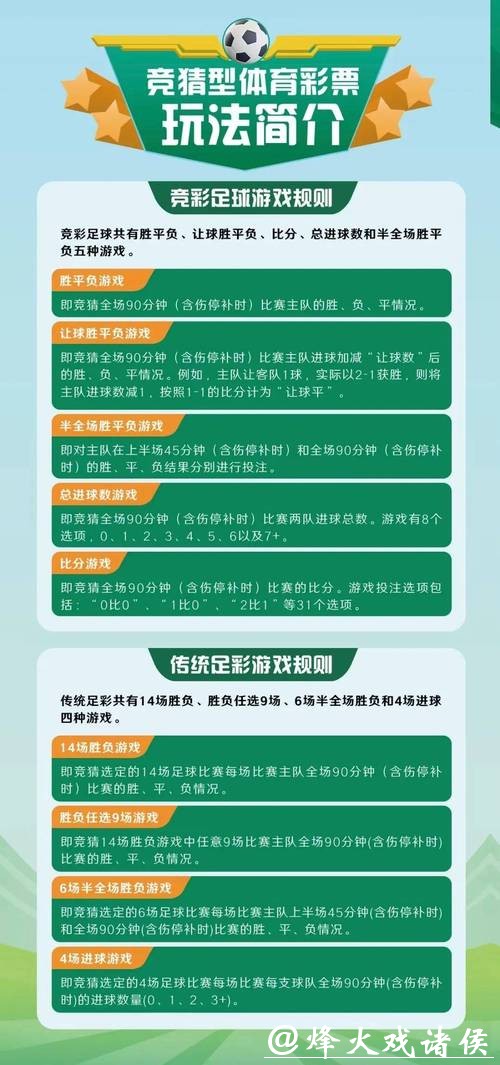分析世界杯外围平台常见的优惠活动类型 分析世界杯外围平台常见的优惠活动类型