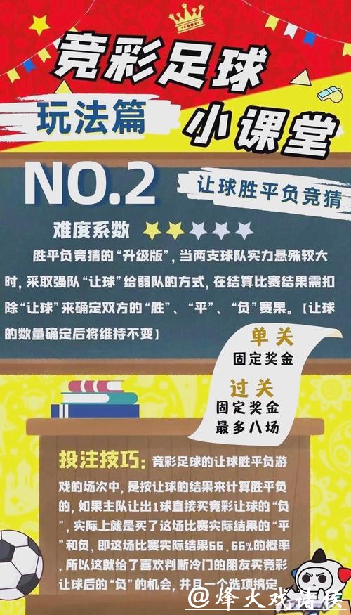 世界杯竞猜投注技巧:专家经验分享 世界杯竞猜投注技巧:专家经验分享